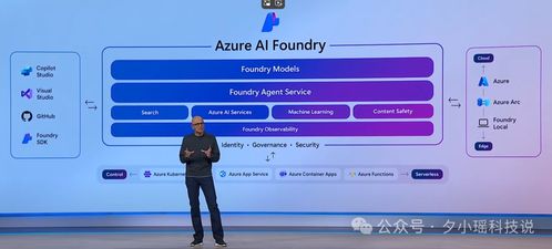 微軟2025開發者大會震撼直擊 全力擁抱Agent，開啟軟件開發AI新紀元