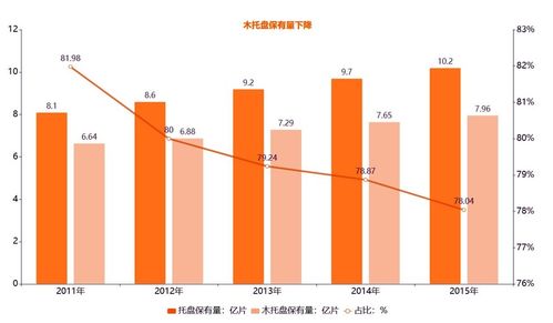 大批印度紡織訂單轉入中國，我國紡織業如何借力內貿代理把握機遇、長久留客？