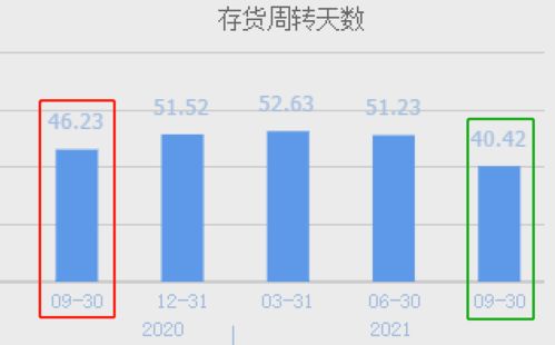 國產光刻膠的破局者 國內唯一KrF生產商，股價回撤背后的機遇與挑戰